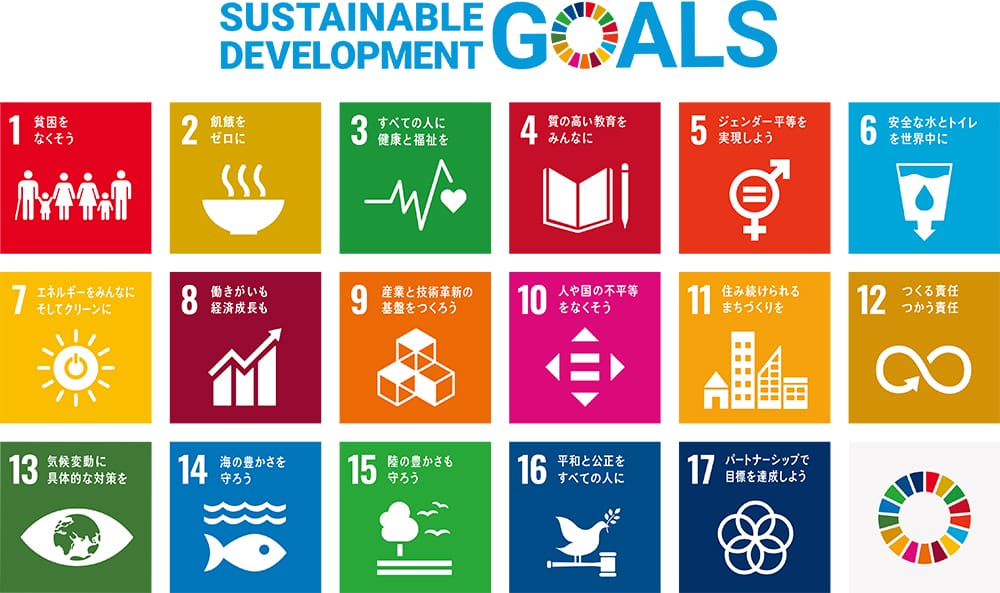 sustainable_development