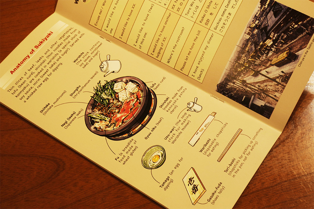 英語のパンフレットには、すきやきの解説に加えて、知っておくと便利な簡単な日本語会話も収録されていて親切。