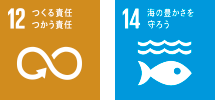 作る責任 つかう責任 海の豊かを守ろう