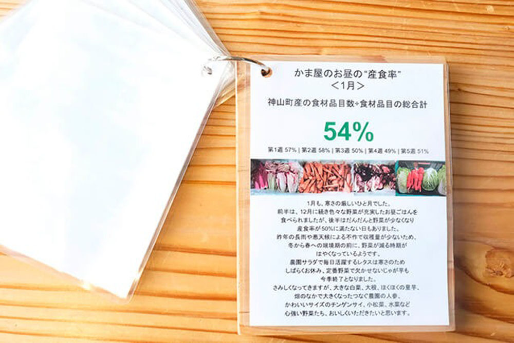 料理人とのセッションが新しいパンを生む。