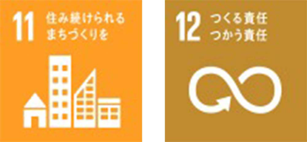 OUR CONTRIBUTION TO SDGs