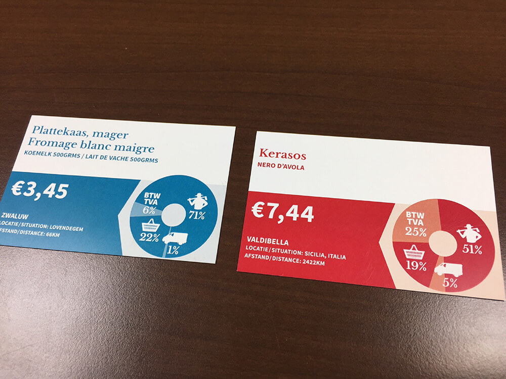 価格表示カードの価格内訳グラフ