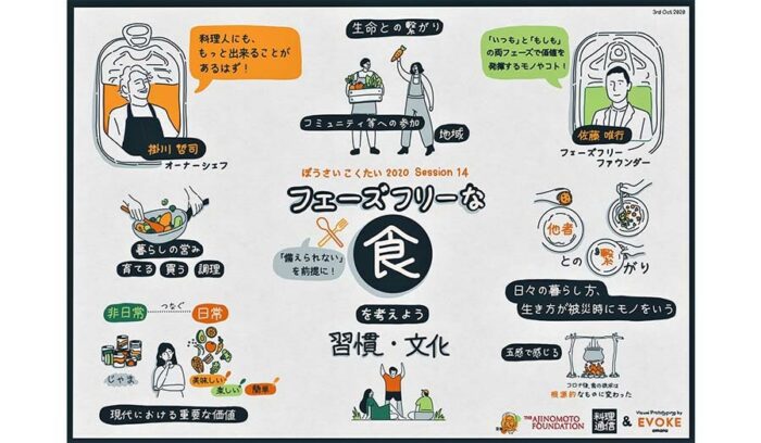 「フェーズフリー」な食を手掛かりに。