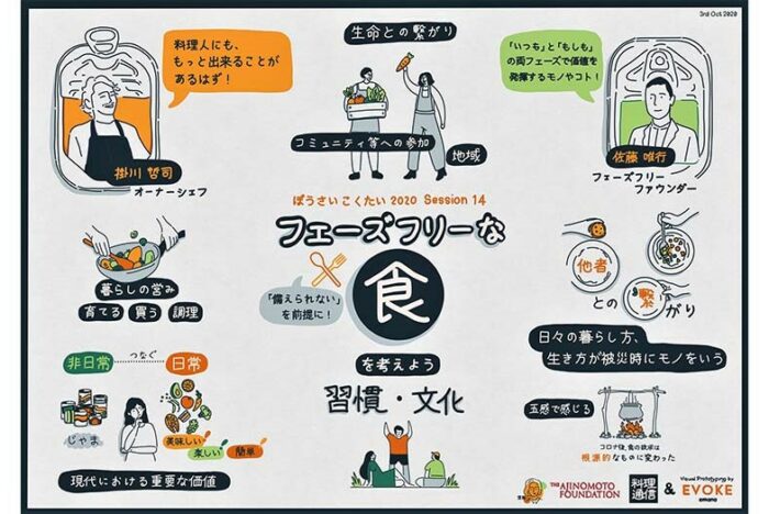 「フェーズフリー」な食を手掛かりに。