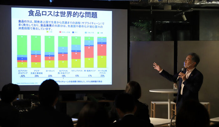 食品ロス削減に向けて金融が担うこと。