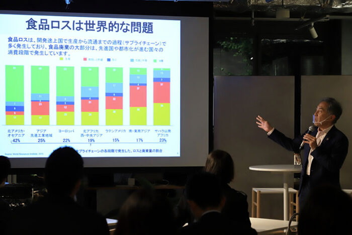 食品ロス削減に向けて金融が担うこと。