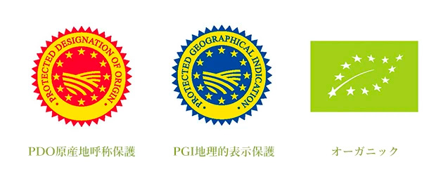 地理的表示と有機認証