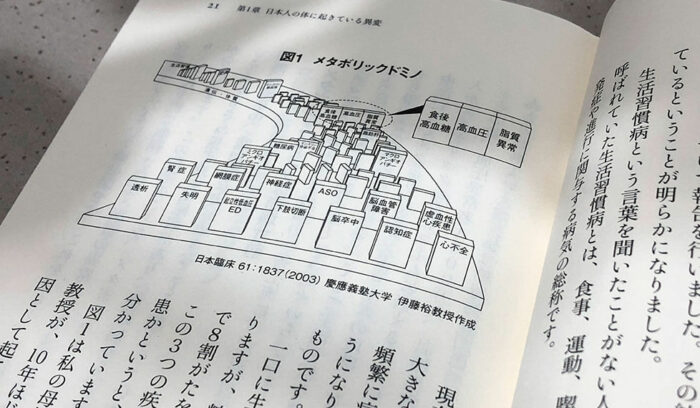 ロカボが築く　健やかな未来。