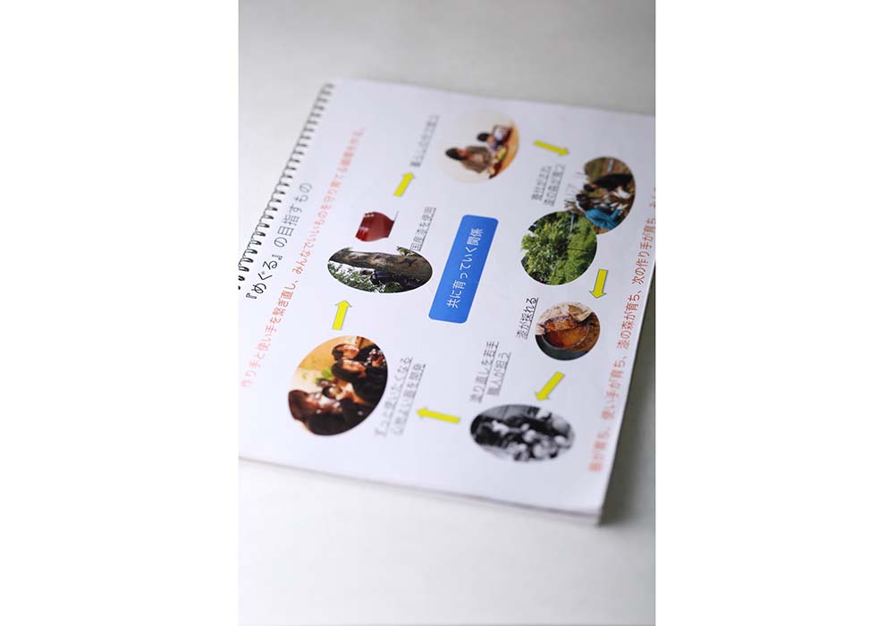 漆の魅力を広く伝えるため、誰にでもわかりやすい説明、プレゼンテーションを工夫している。最近は漆 の森の再生活動にも参画。講演やイベントで全国を周る機会も増えている。