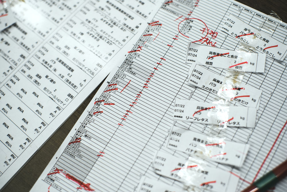 初年度の今年はまだ１学年だが、５年後には５学年が揃い、学生数は約200人になる。調達しなければならない食材の量も、調理する量もやがて５倍になる。