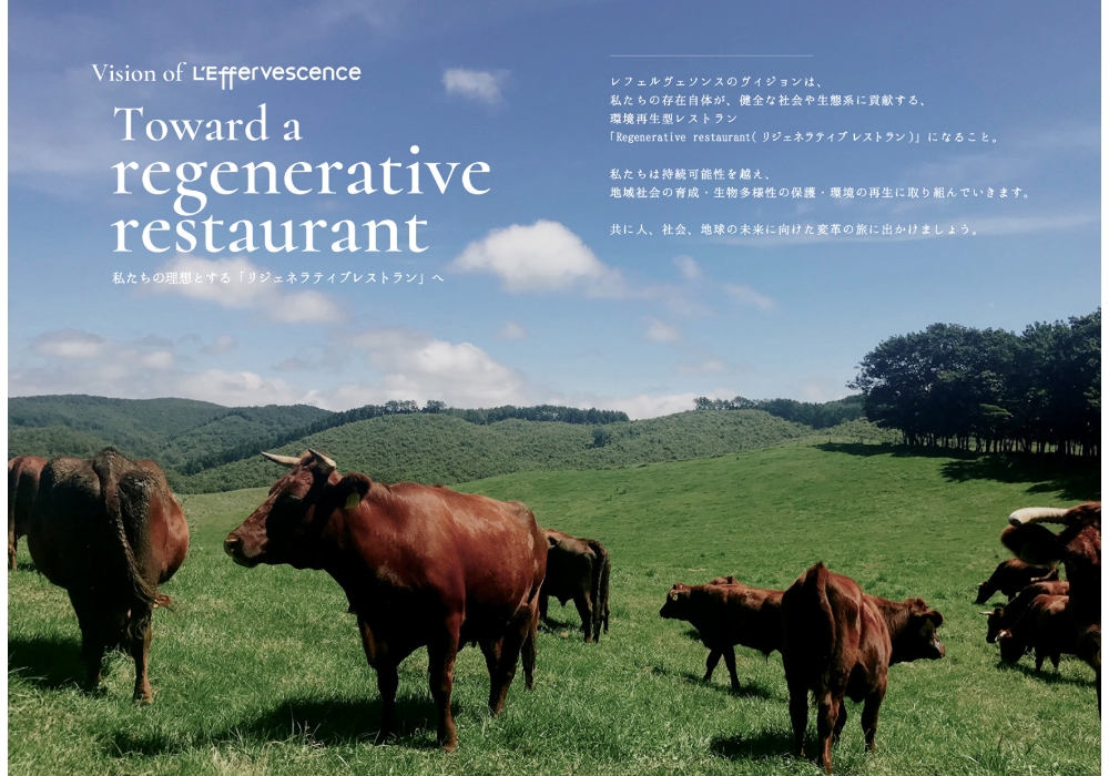 目指す姿として「リジェネラティブレストラン」を掲げ、その定義と３つの行動指針、それに向けたシークエンスなどを記している。