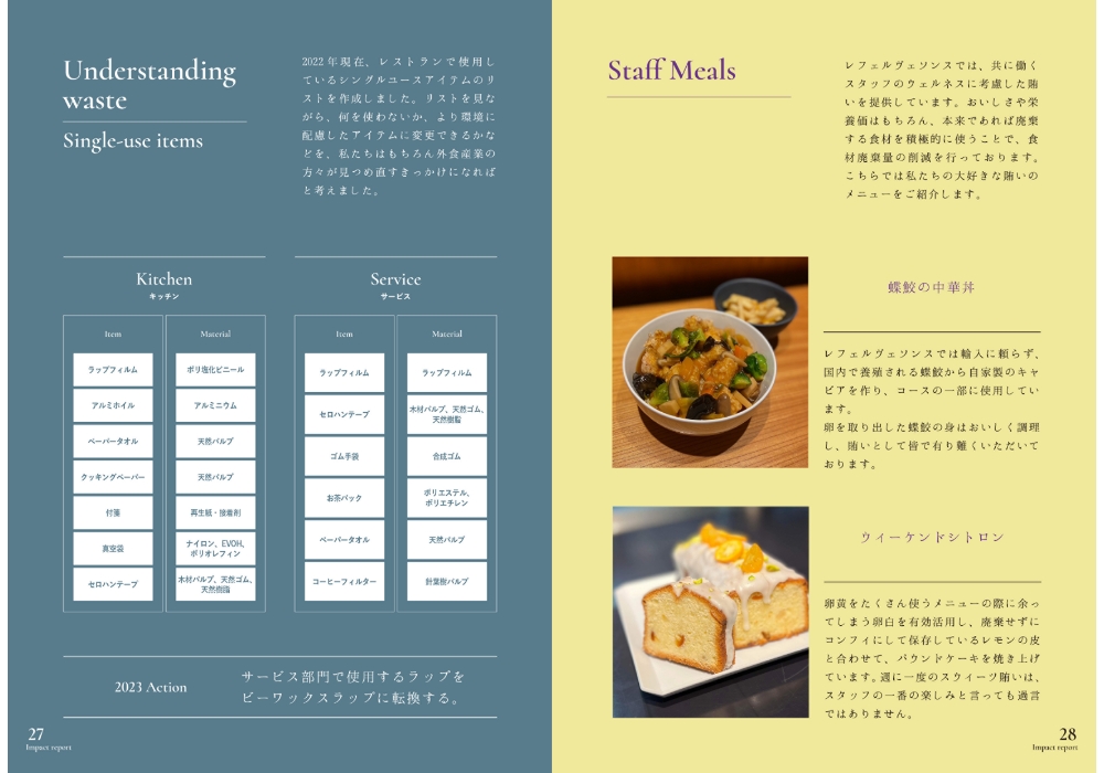 シングルユースアイテムのリストを掲載。スタッフミールはダブルユースの事例でもある。