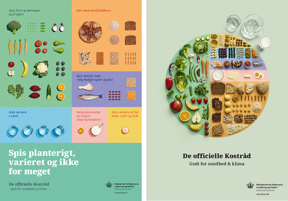 デンマーク食糧庁が公布している食指針